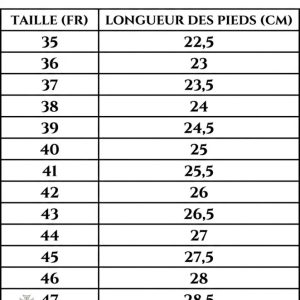 Bottes noires Templiers, confort et design classique